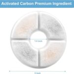 Filtros-fuentes-de-agua-Gatos5-2.jpg Filtros fuentes de agua Gatos5 2