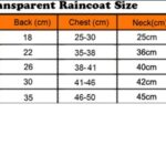 Tallas-impermeable-1.jpg Tallas impermeable 1