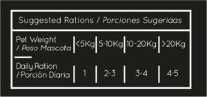 NATURALISTIC MEAT DUCK DRUMSTICK 2 DRUMSTICK2