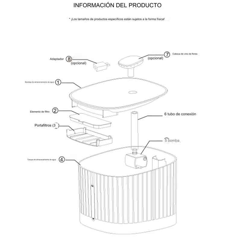 Fuente de gua para Gatos Cascada 7 5